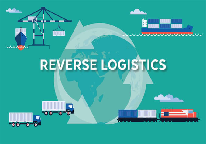 Manage Reverse Logistics